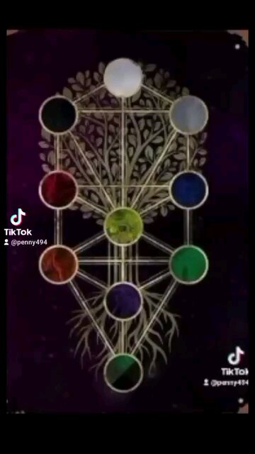 NEW AGE DOCTRINES OF DEVILS