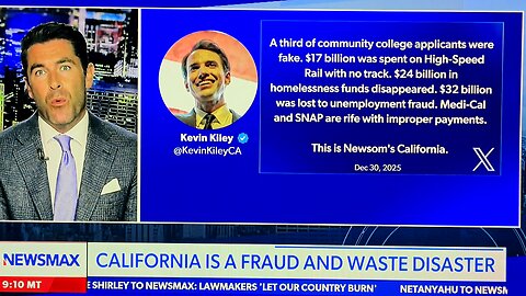 California is NOW BEING CALIFORNIA IS NOW BEING INVESTIGATED