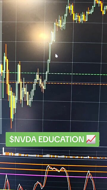 $NVDA 📈
