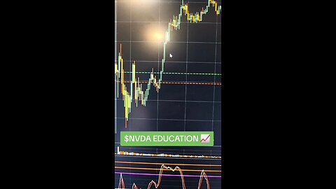 $NVDA 📈
