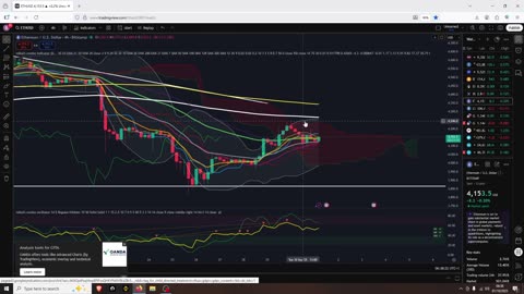 Bitcoin Season Is Here