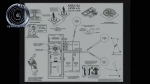 SEE LINKS below and Eisenhower's "Yellow Book-Orion Cube" and 'STARGATES"