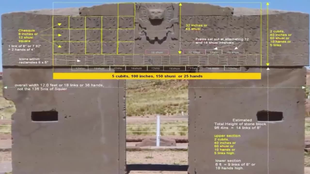 🔑 Ancient Starkeys Found Worldwide 🔑
