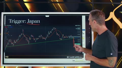 The Treasury Markets About To Seize Up
