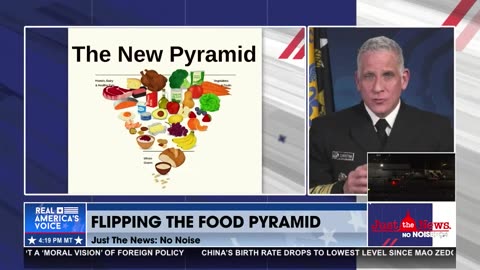 FLIPPING THE FOOD PYRAMID
