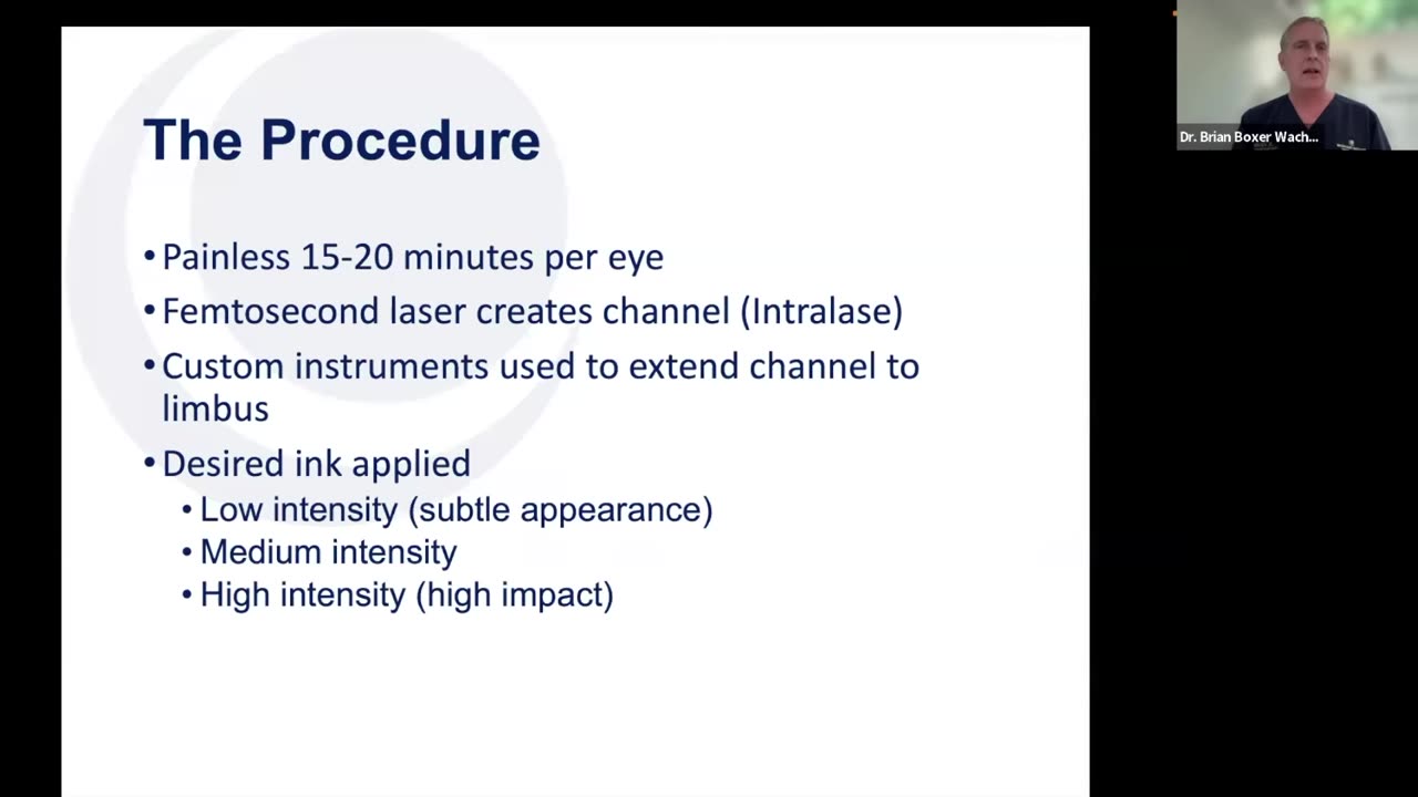 ColorEyes Procedure To Change Eye Color By Dr Brian Boxer Wachler
