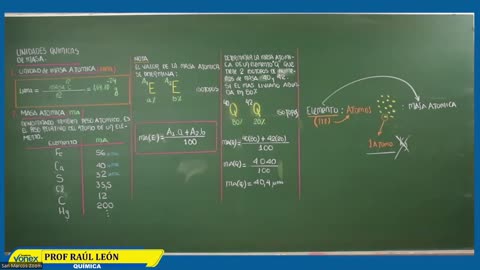 VONEX SEMIANUAL 2023 | Semana 09 | Química S1