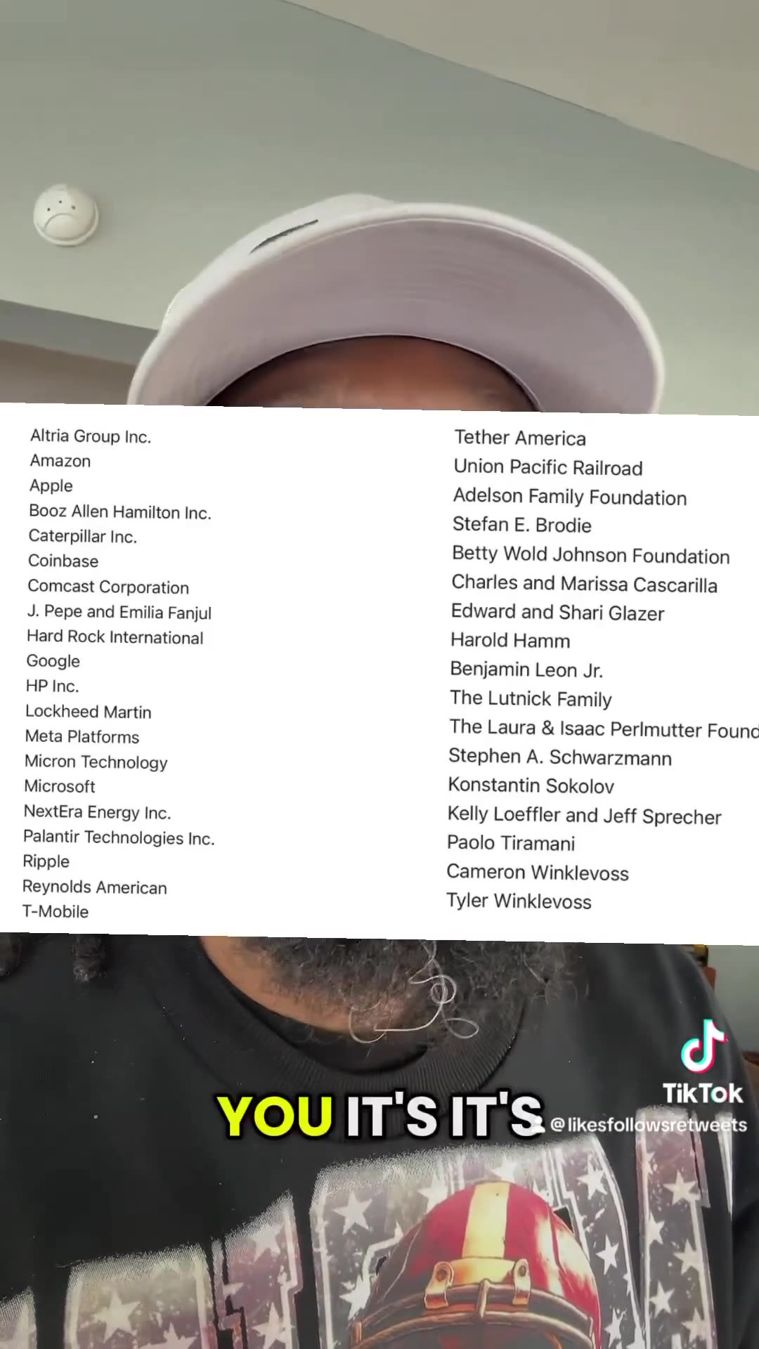 Trump is building a $250M ballroom that is privately funded. Obama built a $376M basketball court