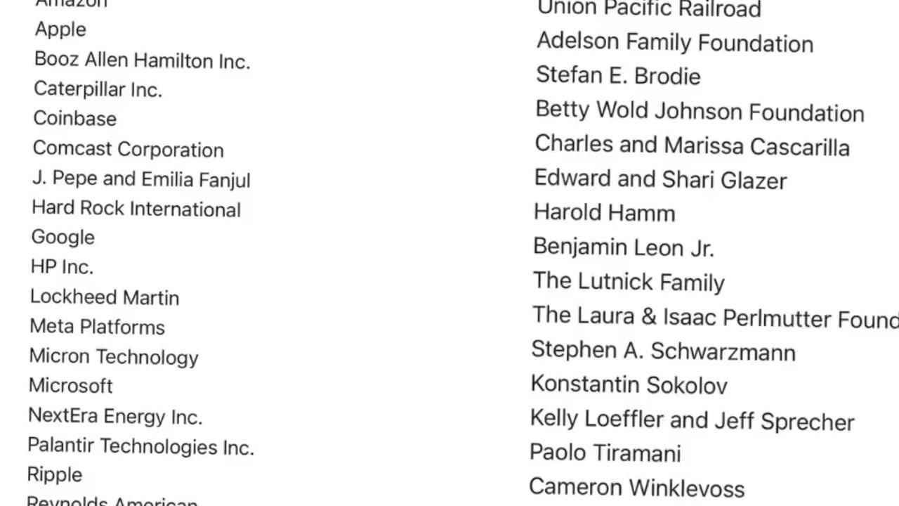 Trump is building a $250M ballroom that is privately funded. Obama built a $376M basketball court