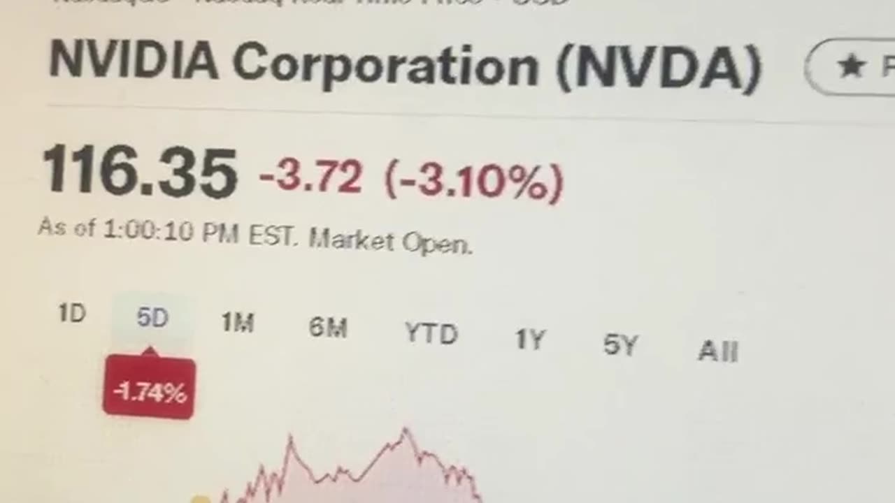 nvidia stock predictions good buy! buy the dip! #fyp