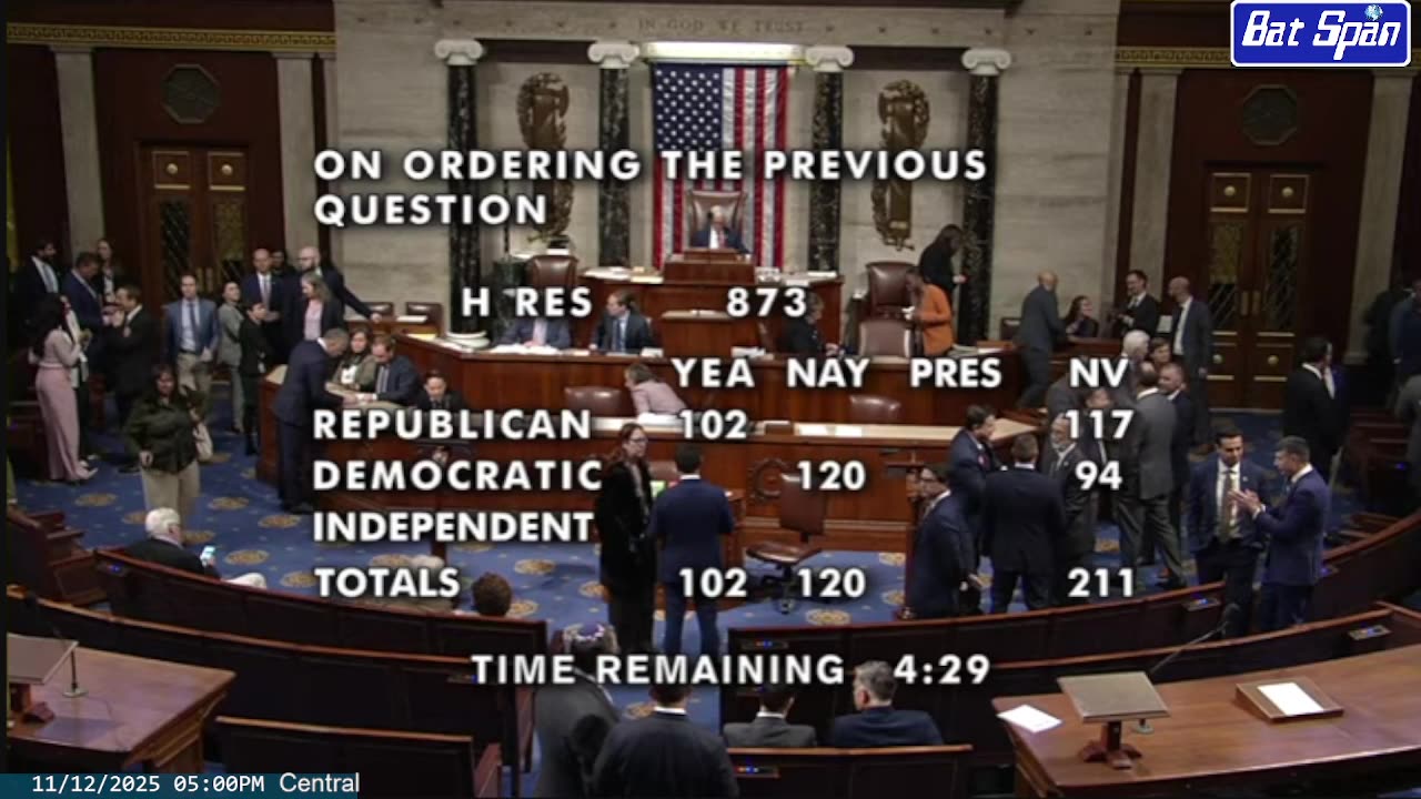 U.S. House of Representatives ~ Budget / C.R. Vote ~ November 12 2025