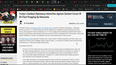 2026 will Hopefully be the End of Esau Edom because He Hurts the Earth