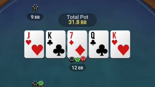 I should've knownSpin&go 463