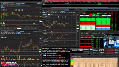 LIVE Day Trading the Stock Market