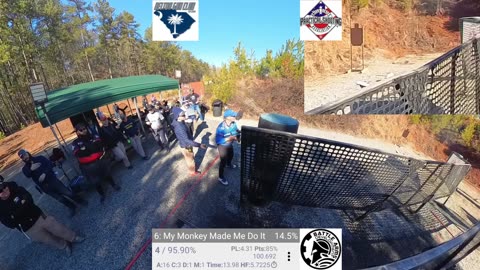 Belton USPSA January 2025 PCC Division Win