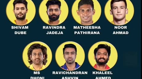 Probable Playing Eleven of CSK for IPL 2025.Will this Team be able to lift the Trophy this Year.