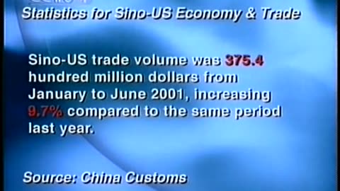 China Central TV CCTV3 September 13, 2001 630pm-700pm CST
