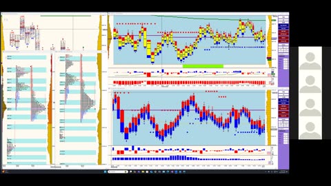 Bluewater Wrap and Trades for Dec 15