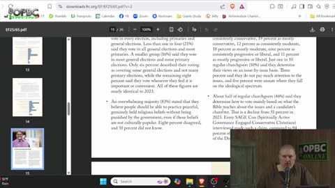 (Replay) SHOCKING Statistics of American Church Goers