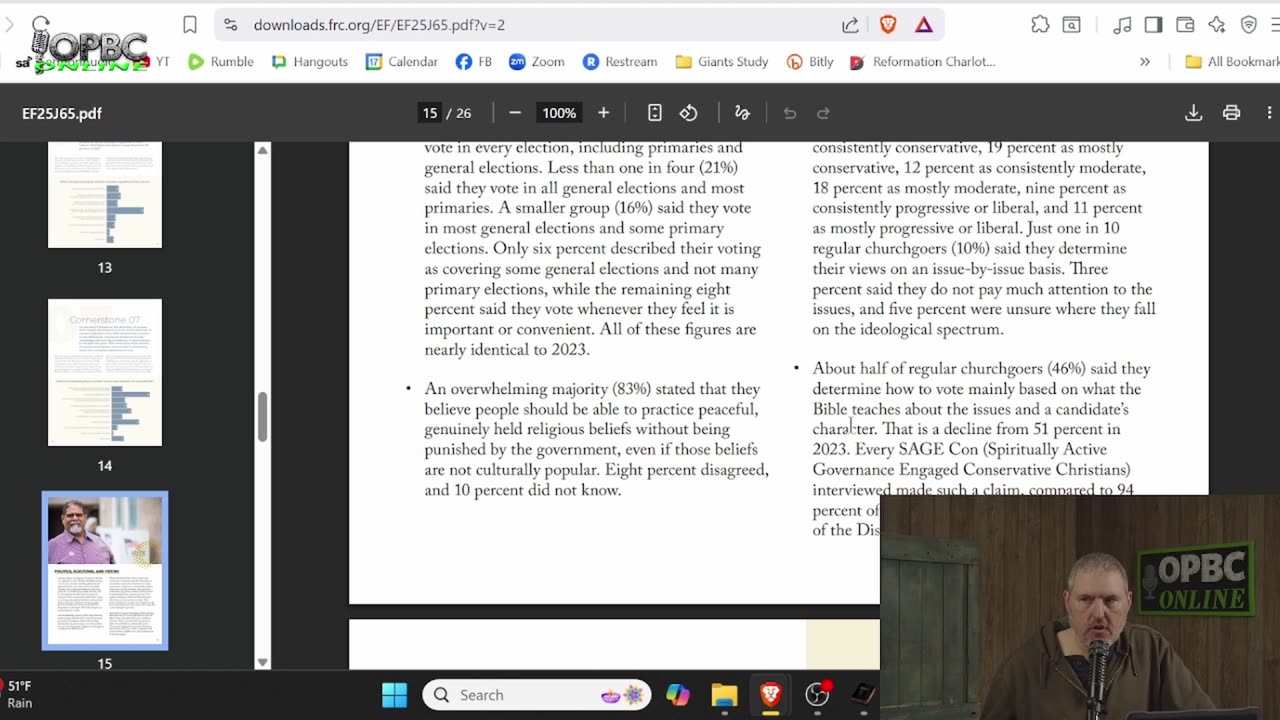 (Replay) SHOCKING Statistics of American Church Goers