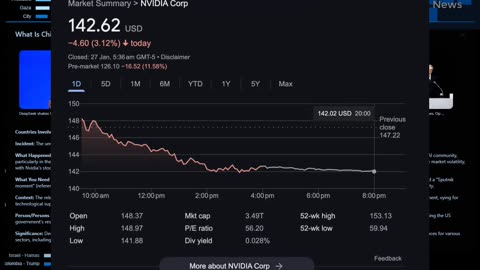 China's DeepSeek AI model Shakes up US tech industry