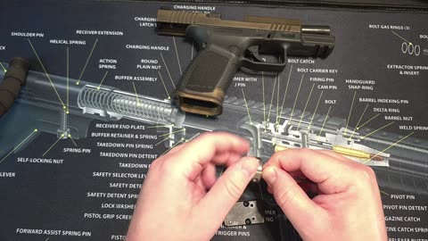 Mounting an Optic + Trigger Adjustment on the RPX9