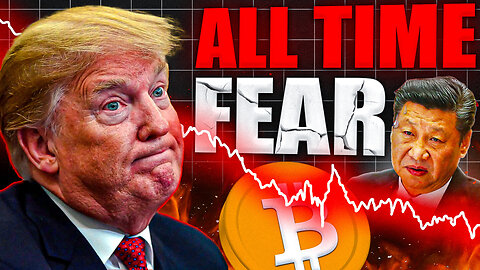 Bitcoin & US-China Trade War: Analyzing Risk of Weekend Dump!