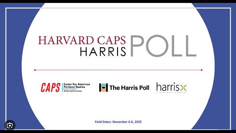 Harvard-Harris Poll Modest Uptick in Economic Optimism