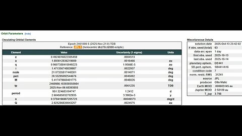 Space Rock 2025TP5 Inbound Tomorrow October 15th 2025!