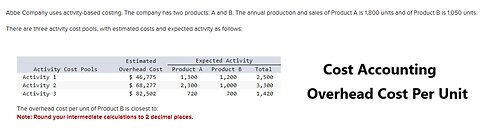 Cost Accounting: Abbe Company uses activity-based costing. The company has two products: A and B.