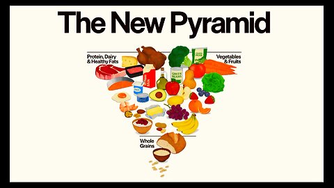 THE PYRAMID IS FLIPPED