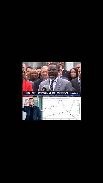 El Salvador Pres Bukele BODIED Chicago mayor 4 saying, "We can not incarcerate our way out of violence. It's racist!"