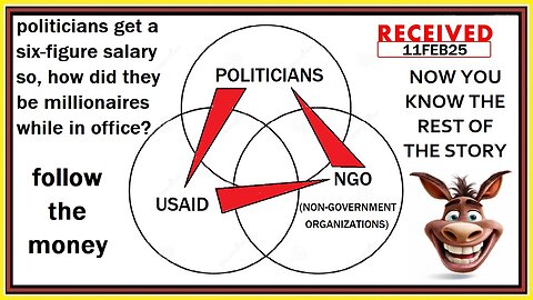 POLITICIANS give to USAID who give to NGOs who give to POLITICIANS