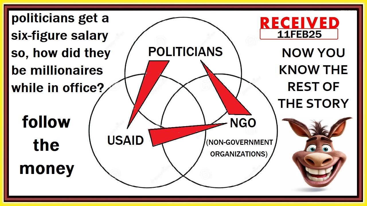 POLITICIANS give to USAID who give to NGOs who give to POLITICIANS