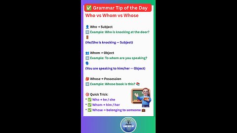 Grammar Tips of thr Day Who vs Whom vs Whose in detail #english #grammar #shorts