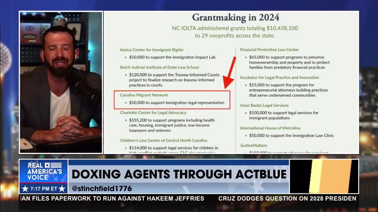 THE ACTBLUE–ICE LEAK SCANDAL