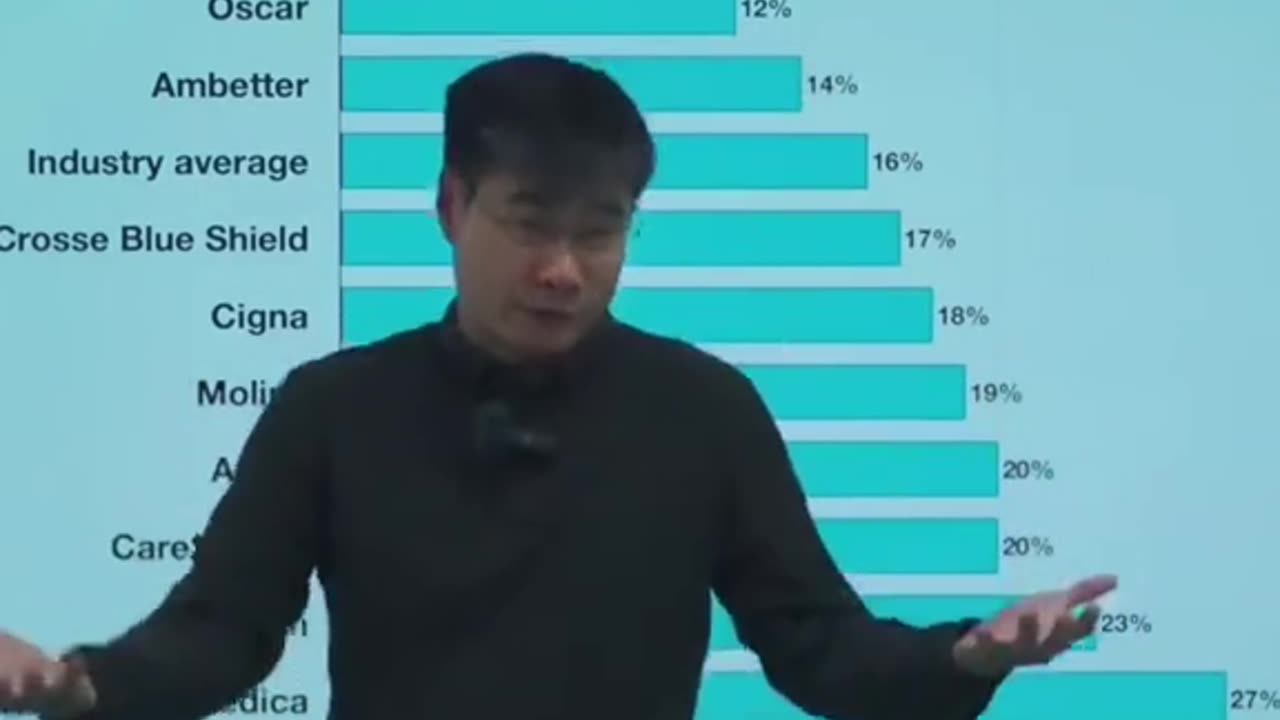 Death by Bureaucracy. Part 3.