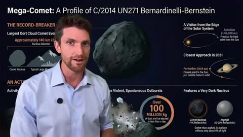 Scientists Alert: A Giant Unknown Object Is Heading Our Way