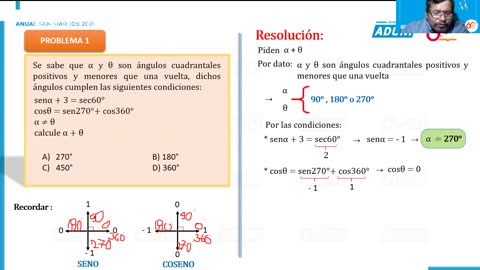 ANUAL ADUNI 2021 | Semana 15 | Trigonometría S2
