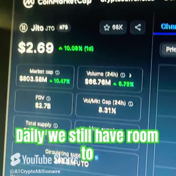jito jto crypto coin price prediction news today bull run #fyp