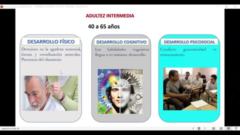 SAVIA REPASO 2025 - 2 | Semana 05 | Psicología