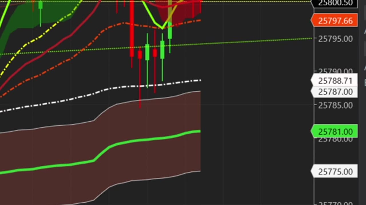 Scrape a little off the top for yourself, no one will notice!