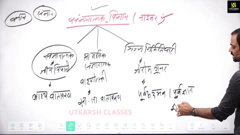 17 (शिक्षा मनोविज्ञान - डॉ. मदन शर्मा सर) Part-9 अभिवृद्धि एवं विकास 19-March