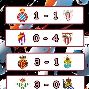 Resultado de los partidos del día 16 de febrero