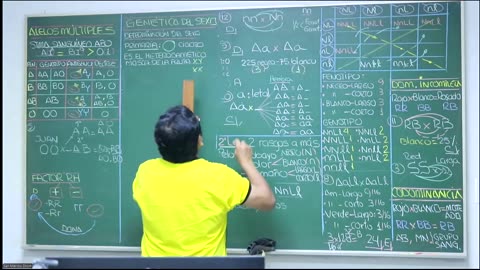 VONEX REPASO 2025 - 1 | Semana 05 | Biología S2