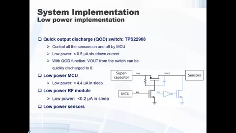 A Self-Powered Wearable Body Sensor Network System for Safety Applications IEEE SENSORS