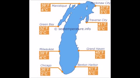 Yooper Update 12/31/24