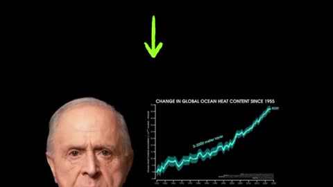 🚨Egon Cholakian: A Brief Analysis of the Climate Situation.