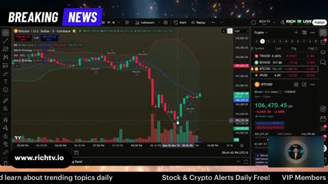 Hot Stocks To Watch: $MSPR, $TERN, $RHLD, $TGE, $IREN, $AMZN, - RICH TV