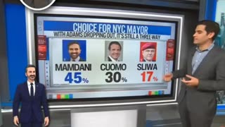 CNN's 📺 Chief Analyst Harry Enten Eric Adams Drops - Impact On Zohran Mamdani